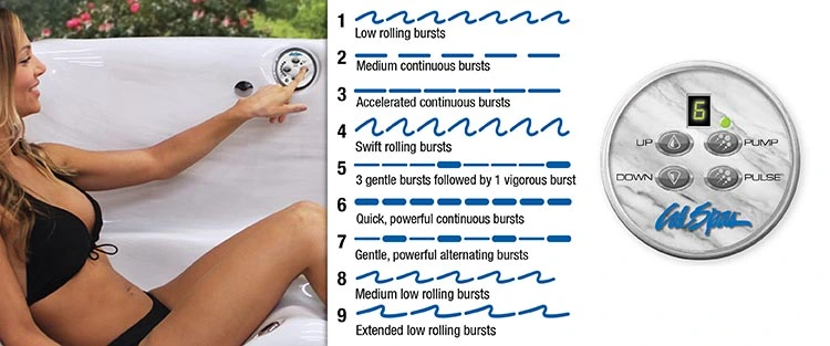 ATS Control for hot tubs in Rehoboth